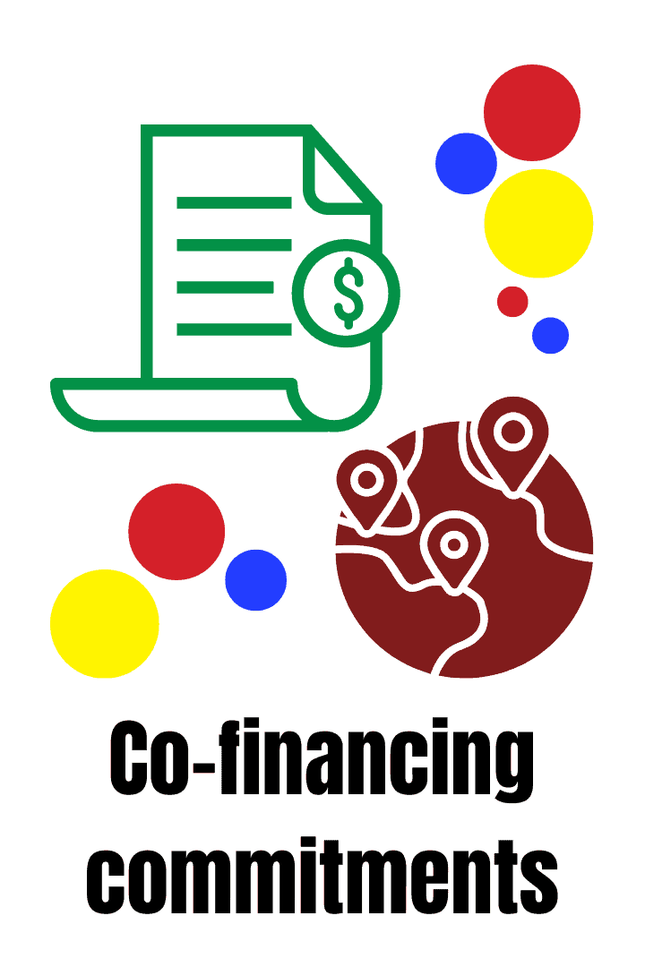 co-financing commitments