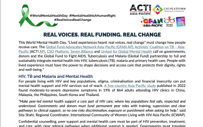World Mental Health Day 2026